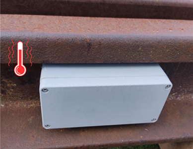 EA TEMP – Mesure de la température du rail